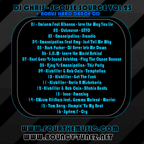 Dj Chris Scouse Source Volume 25 Back